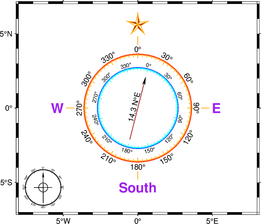 magnetic rose